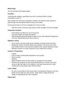 Meteorology Basics: Insolation, Temperature, and Controls