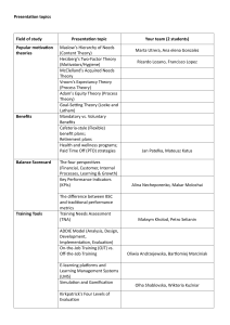 Management Presentation Topics: Motivation, Benefits, Training
