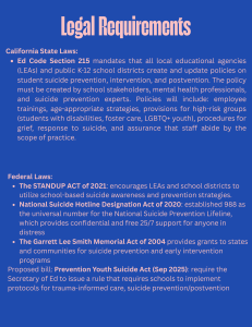 Legal Requirements for School Suicide Prevention