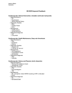 ED EOR Keyword Feedback: Clinical Topics & Interventions