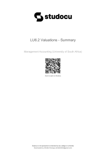 LU6.2 Valuations Summary - Management Accounting