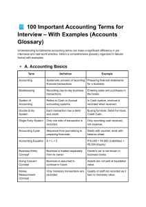 100 Important Accounting Terms for Interview
