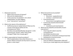 Problem Analysis Framework: A Structured Approach to Solutions