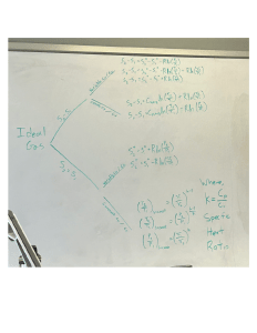 Ideal Gas Thermodynamics Formulas & Equations