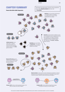 Chapter 9 Summary: Factors Affecting Allele Frequencies