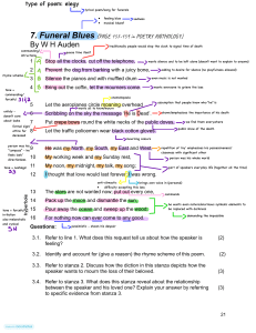 Funeral Blues Analysis by W.H. Auden
