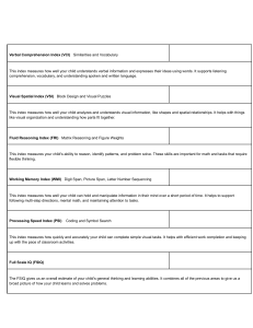 Cognitive Assessment Indices: VCI, VSI, FRI, WMI, PSI, FSIQ