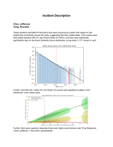 Academic Integrity Report: Suspicious Exam Similarity