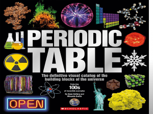 Periodic Table: Visual Guide to Elements