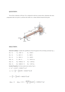 Stress Analysis on a Rod: Problem and Solution