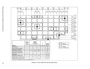 Minimum Design Loads for Buildings: Tributary & Influence Areas