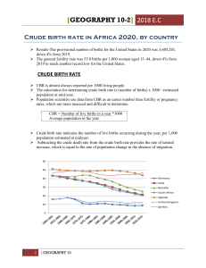Crude Birth Rate in Africa 2020 by Country