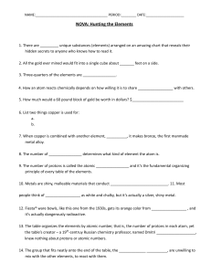 NOVA Hunting the Elements Worksheet