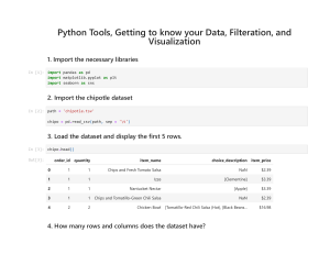 Python Data Analysis Tutorial: Chipotle Dataset