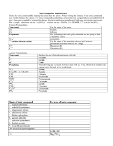 Ionic Compounds Nomenclature Worksheet