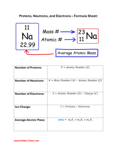 Protons, Neutrons, Electrons Formula Sheet
