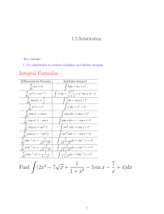 Calculus Substitution Method Chapter