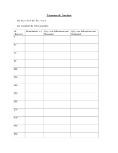Trigonometric Functions Workbook: Sin, Csc, Cos, Sec, Tan, Cot