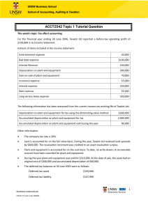 ACCT2542 Tax Effect Accounting Tutorial Question
