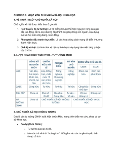 Vedeck&yacute; socializmus: Učebnica, te&oacute;ria, hist&oacute;ria, Vietnam