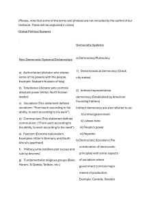 Global Political Systems & US Government