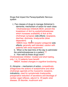 Drugs Impacting Parasympathetic Nervous System: Pharmacology Notes