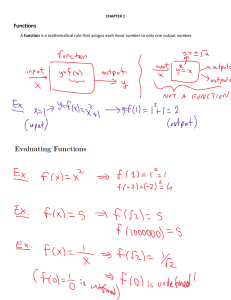 Chapter 1: Functions in Algebra