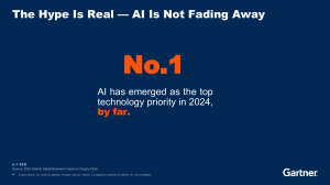 AI in Supply Chain: Gartner 2024 Report