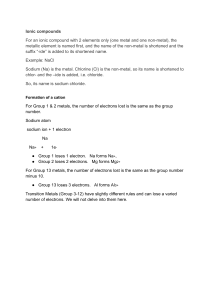 Ionic Compounds: Naming and Ion Formation Basics