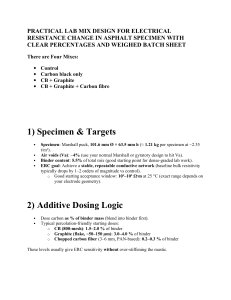 Lab Mix Design for Electrical Resistance in Asphalt