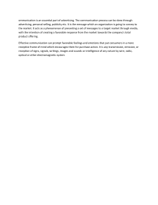 Communication in Advertising