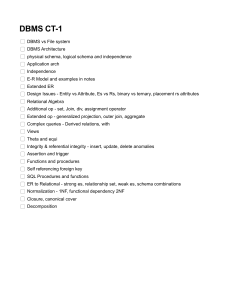 DBMS CT-1 Course Topics: Syllabus & Study Guide