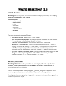 What is Marketing? AS Level 3.1 Chapter 16