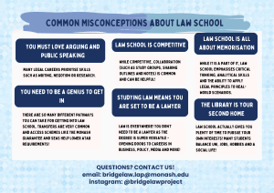 Common Law School Misconceptions