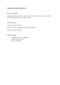 Round 3 Market Share Analysis: Team Navy Results