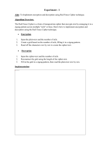 Cryptography Experiments: Rail Fence, DES, AES, RSA in Java