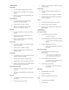 English Verb Tenses & Grammar Guide