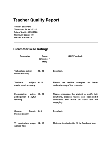 Teacher Quality Report: Shravani's Audit Results