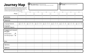 Student Journey Map Template for Educators