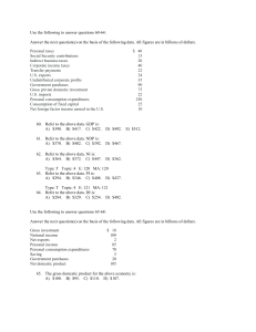 Macroeconomics Exam: GDP, NDP, National Income Questions