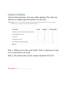 Chapter 2 Accounting Problems: Financial Transactions