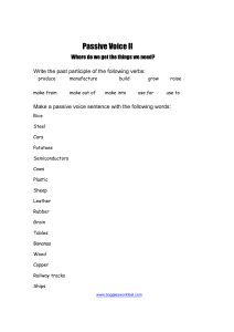 Passive Voice II Worksheet: ESL Grammar Exercises