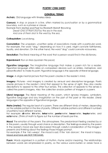 Poetry Crib Sheet: Key Terms & Definitions