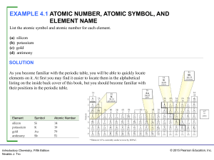 Atomic Number, Symbol, and Element Name - Intro Chem Example