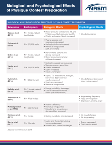 Biological & Psychological Effects of Physique Contest Prep