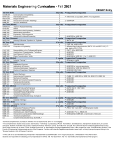 Materials Engineering Curriculum Fall 2021 CECEP Entry