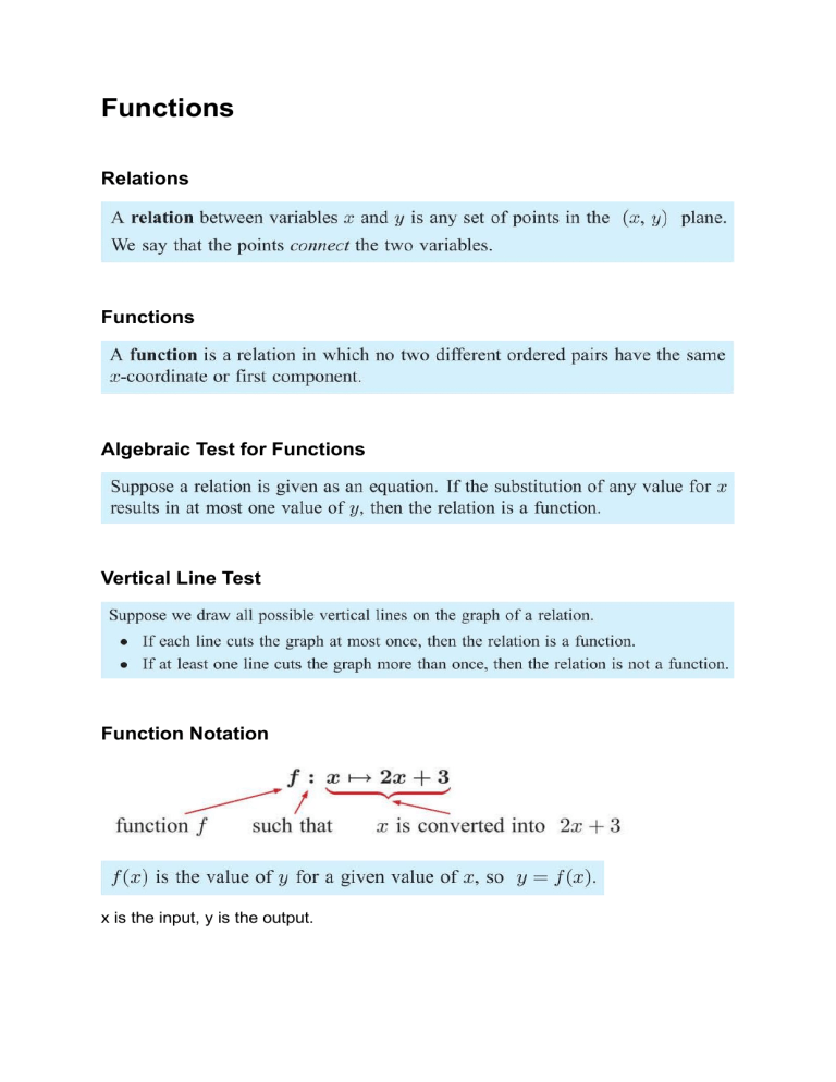 Functions: Relations, Tests, and Notation