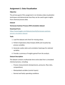 Data Visualization Assignment: Chemical Process Insights