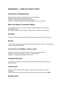 Biodiversity Complete Digest Notes: Ecosystems, Cycles, Conservation