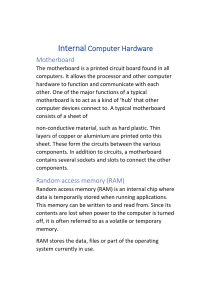 Internal Computer Hardware: Motherboard, RAM, ROM, Video & Sound Cards